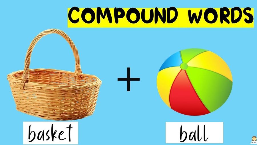 Compound words. Compound Words for Kids. Compound Words examples. Compound picture. Compound Words with grass.