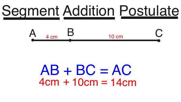 Segment in Math. Arc measurement addition postulate. Segment in Mathematics. Segment meaning.