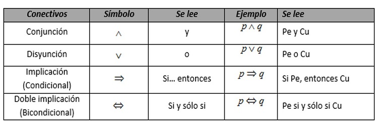 De verdad перевод