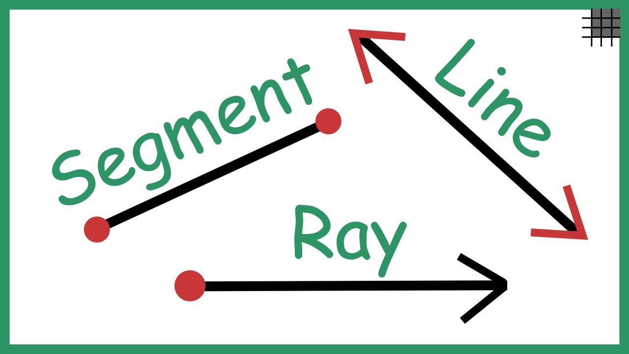 I в математике. Ray line and segment. Line segment. Line and line segment Geometry. Segment in Math.