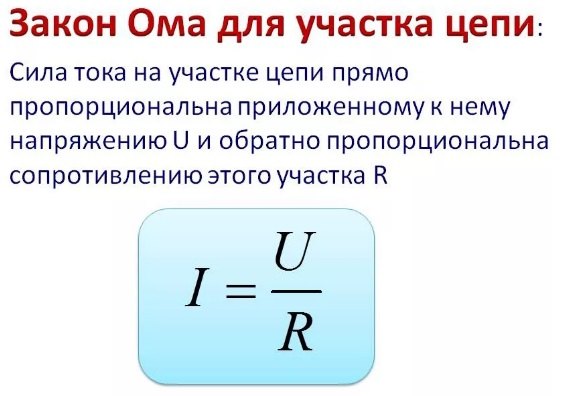 Обратная сопротивлению 12