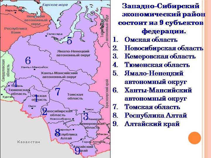 Разбор западной сибири по плану