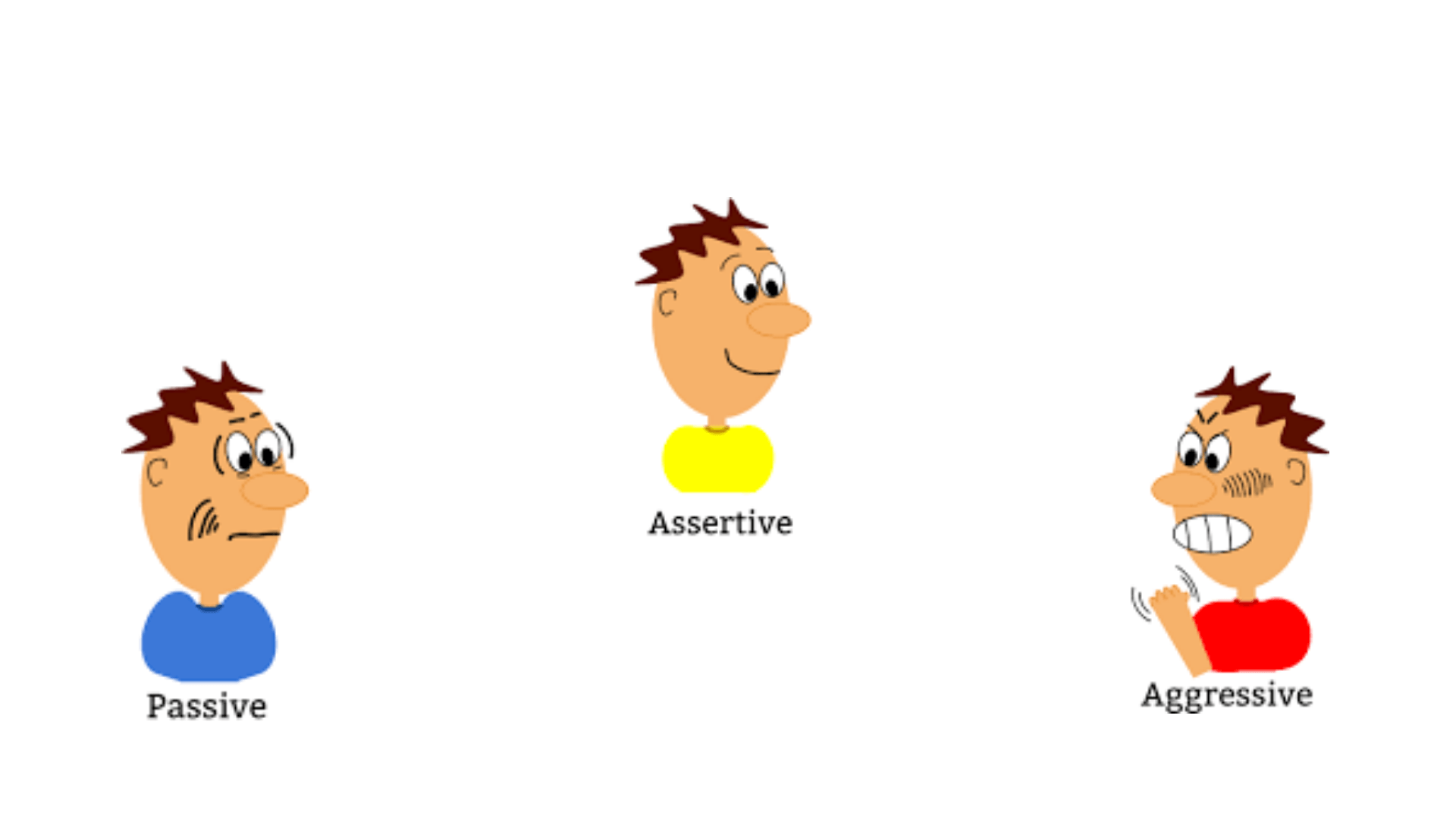 Assertive. Ассертивность картинки на прозрачном фоне. Макевиализм и Ассертивность. Ассертивное поведение мозаичный фон. Примеры ассертивного поведения у персонажей из мультфильмов.