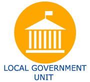 Правительство единица. Local government Unit. Lgu. State Unit icon. Lgu_7bab.