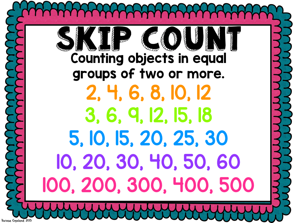 Second count. Skip counting. Skip counting by 2. Count. Counting for Kids | 123 to 50 | 0123456789 ￼ Highfy 27 подписчиков ￼ подписаться ￼.