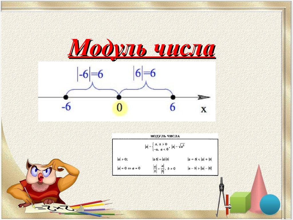 Проект по математике 6 класс модуль числа