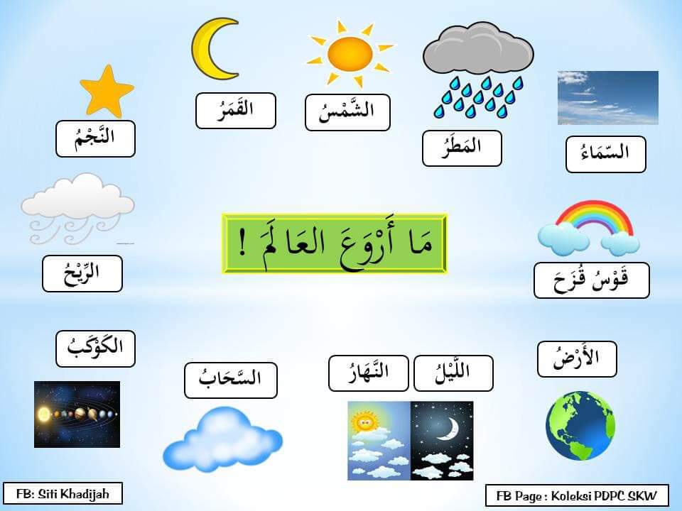 Какая вы погода uquiz. Метео Таджикистан. Meteo Екатеринбург. Meteo Норильск. Метео Азия погода.