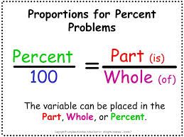 Percent Proportion Word Problems | Mathematics - Quizizz