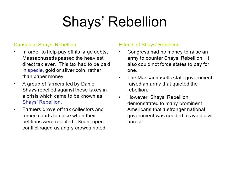 shays-rebellion-social-studies-quizizz