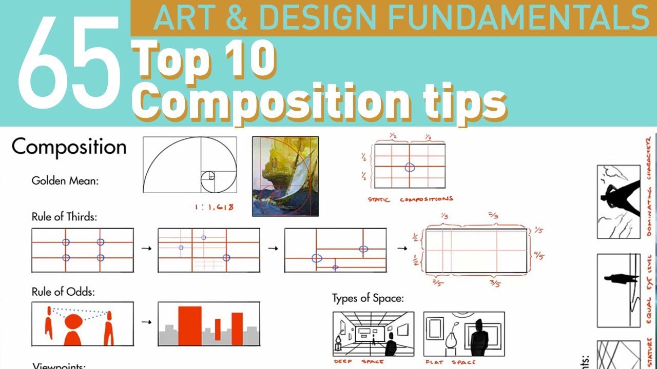 Rules Of Composition | Arts - Quizizz