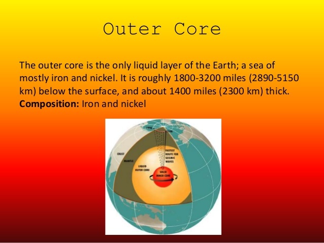 Earth Layers | Science - Quizizz