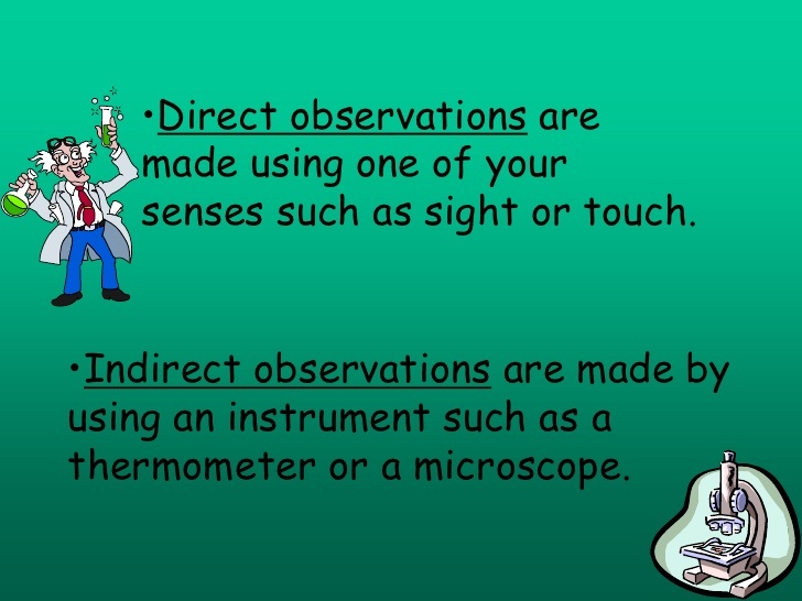 direct-and-indirect-observation-english-quizizz