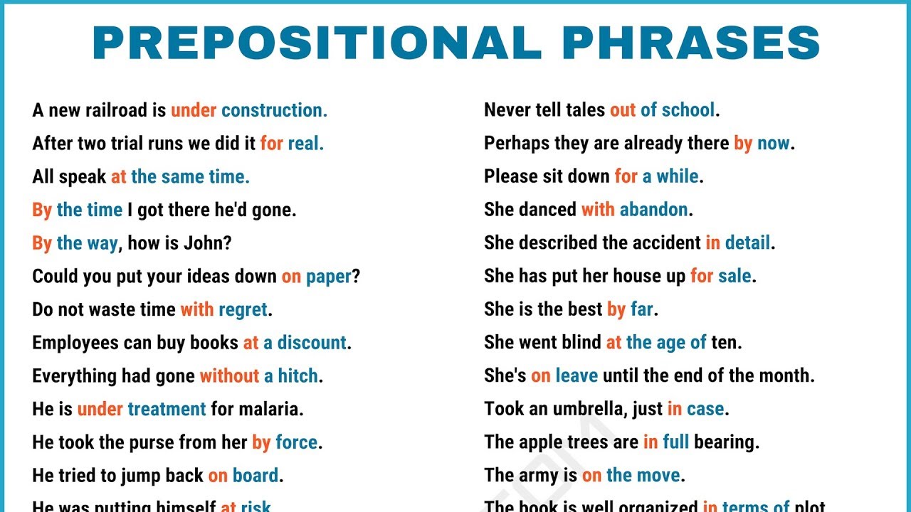 Prepositional Phrases English Quizizz