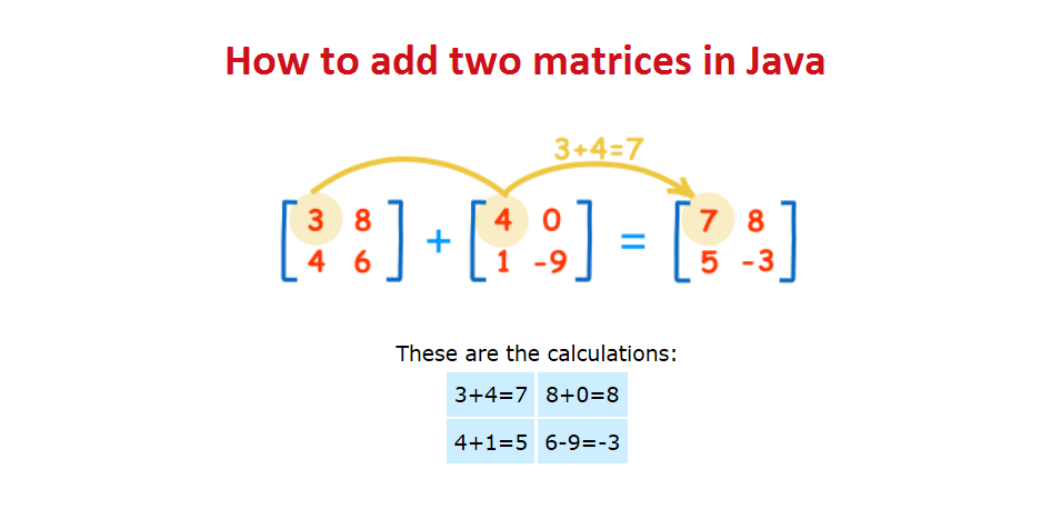 adding and subtracting matrices assignment quizlet