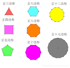 五年级数学 正多边形与角度的测量 Mathematics Quizizz