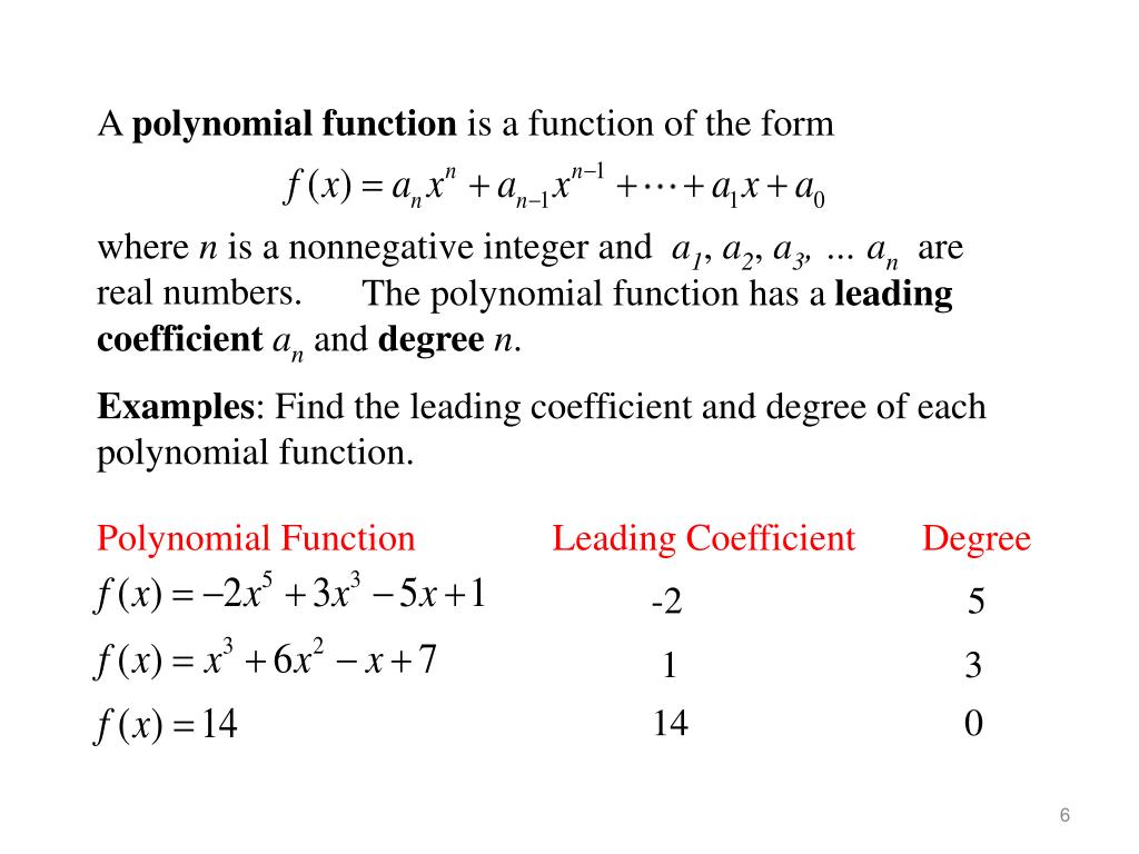 Introduction to Polynomials: Key Facts
