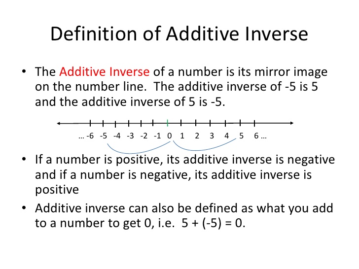 inverse-operations-at-duckduckgo-math-methods-mind-reading-tricks-math