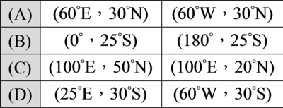 108國中地理1上l2 Questions Answers For Quizzes And Worksheets Quizizz