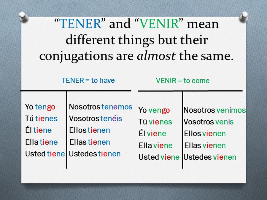 Present Tense Of Tener And Venir Worksheet