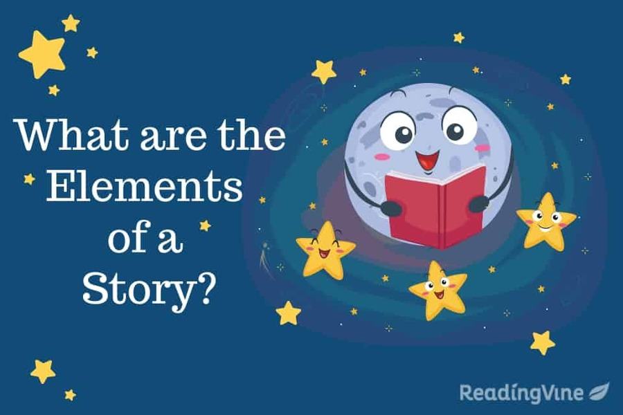 elements-of-a-story-english-quizizz