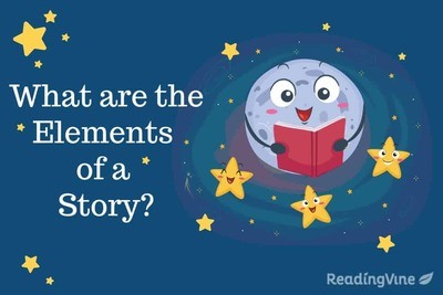 ELEMENTS OF A STORY English Quizizz