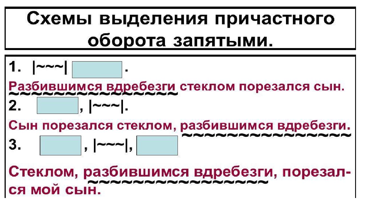 Позавтракав папа ложится поспать в столовой на диване укрывшись старой енотовой шубой