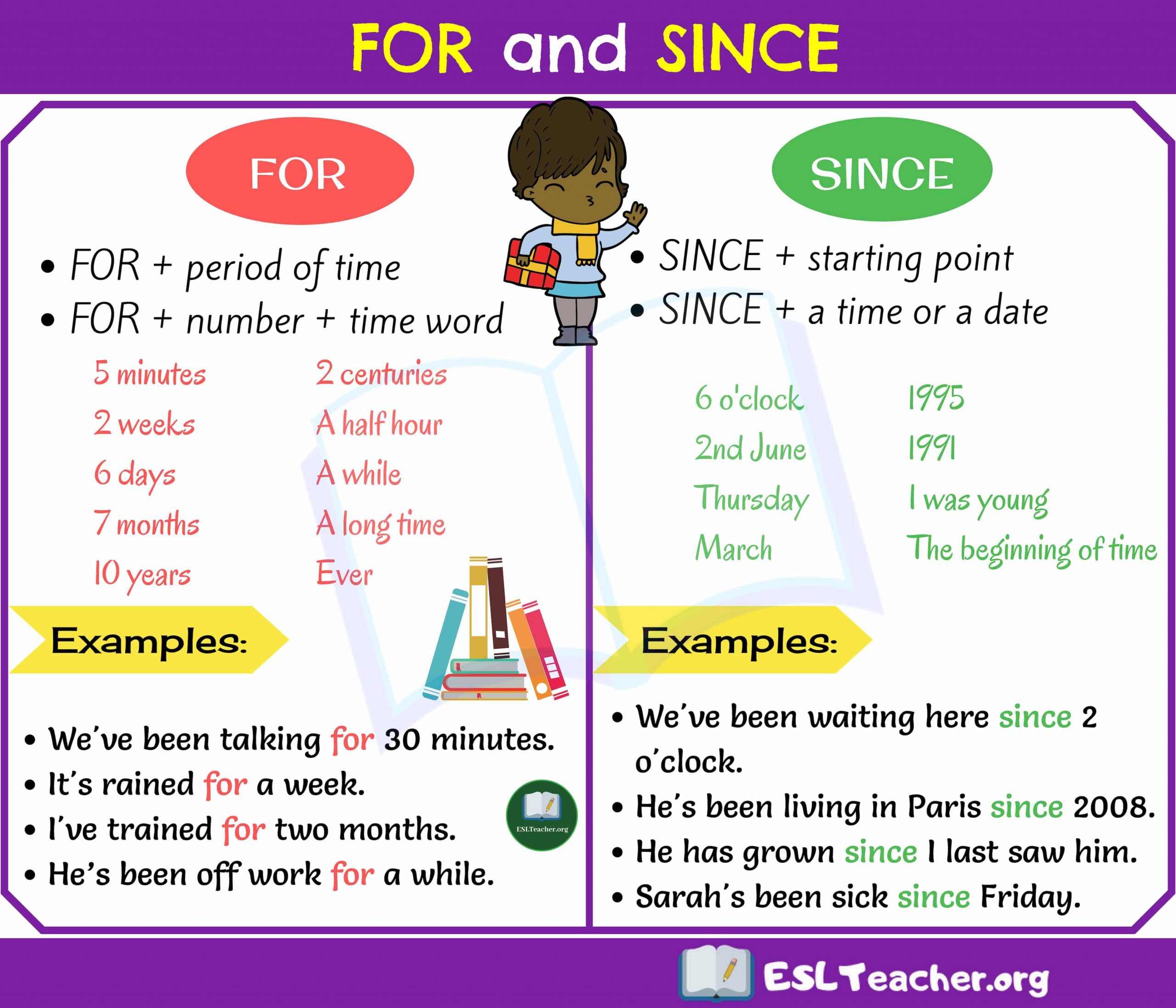 present-perfect-for-since-english-quizizz