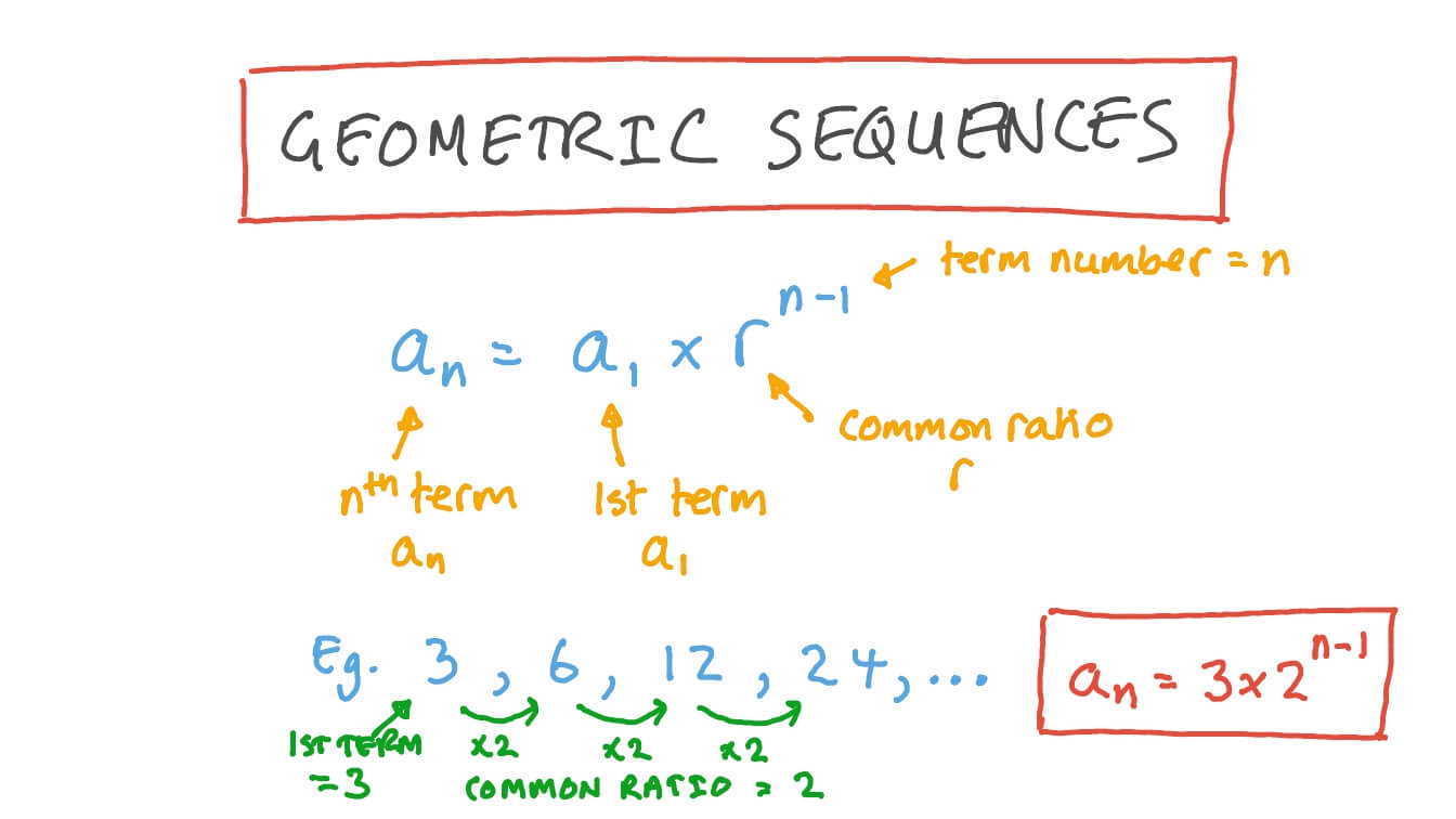 lesson-7-4-geometric-sequences-mathematics-quizizz