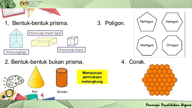 Lembaran Bentuk Pdf