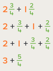 Adding Fractions And Mixed Numbers With Like Denominators - Quizizz