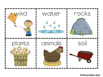 natural resources for kids