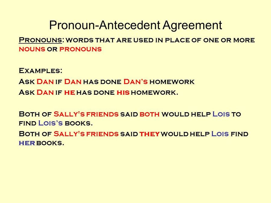 pronoun-antecedent-agreement-lesson-english-quizizz
