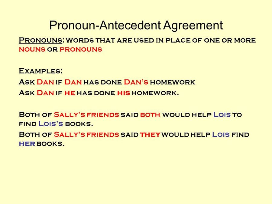 Pronounantecedent Agreement Lesson English Quizizz 