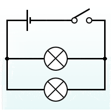 Series & Parallel Circuits | Circuits Quiz - Quizizz