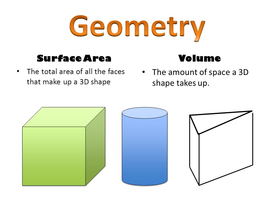 Volume And Surface Area Of Prisms Practice Questions Quizizz