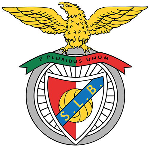 Quiz de Clubes de Futebol em Portugal