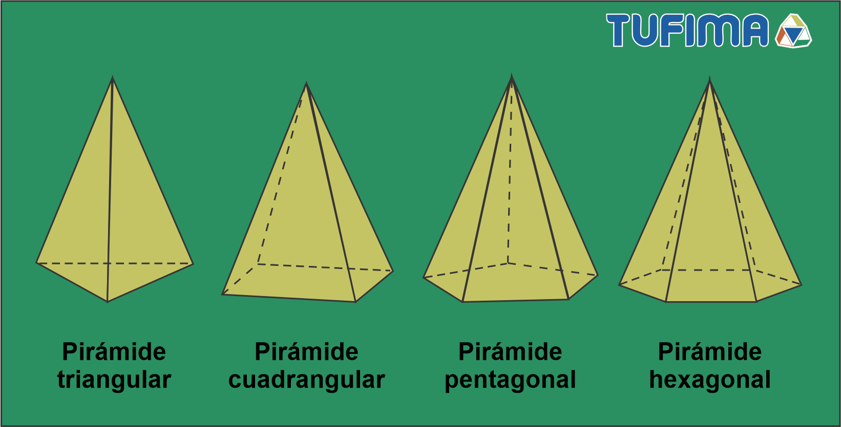 Cuantas Caras Tiene Una Piramide Cuadrangular Rafael 