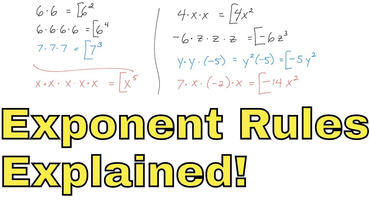 Exponents and Exponent Rules | Mathematics - Quizizz