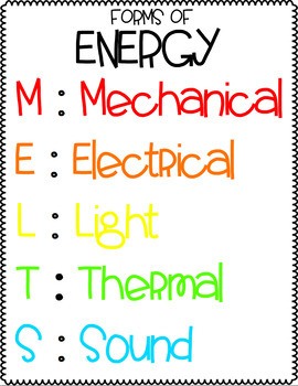 Forms of Energy | Science - Quizizz