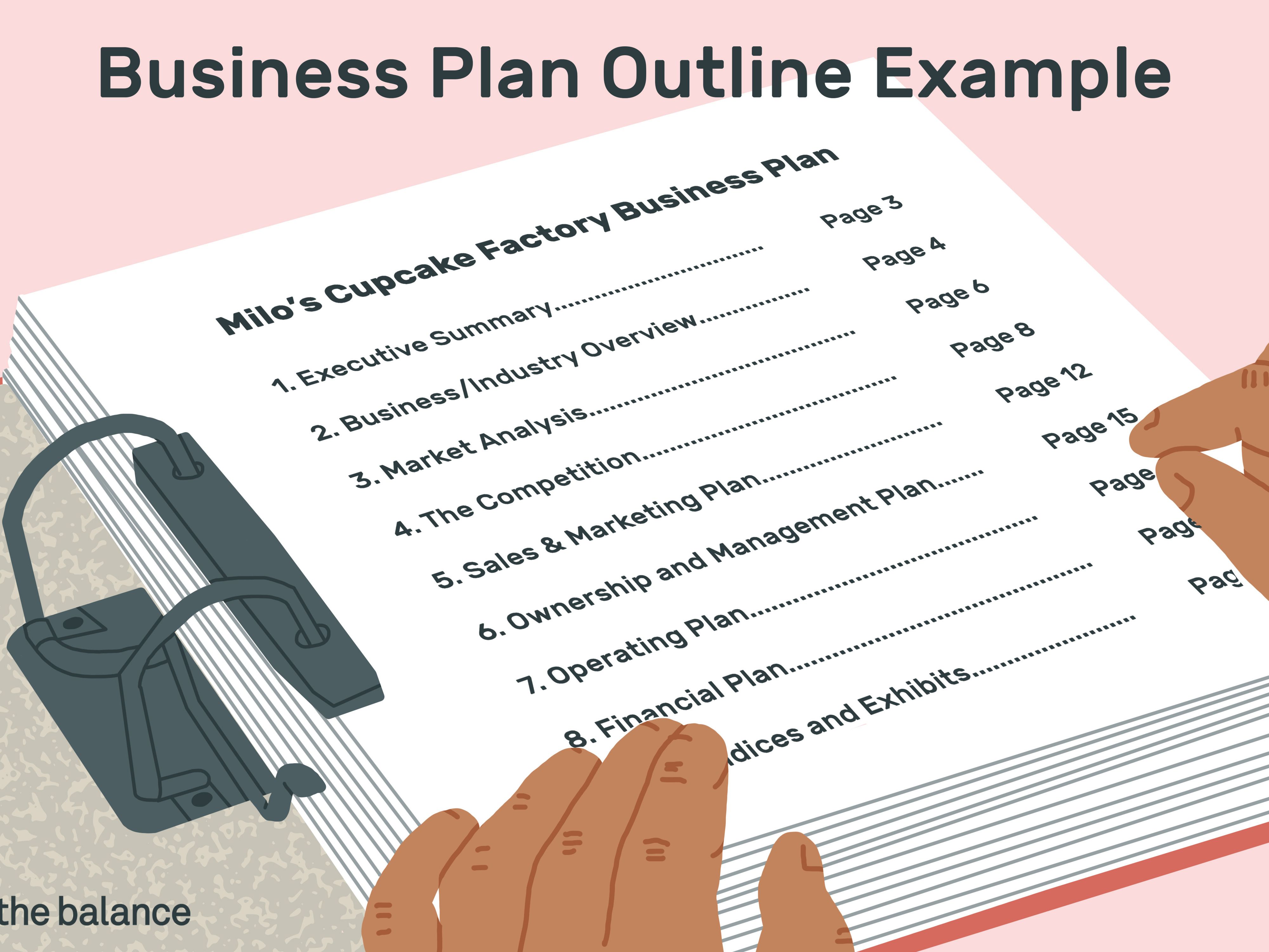 business plan sample chapter 2