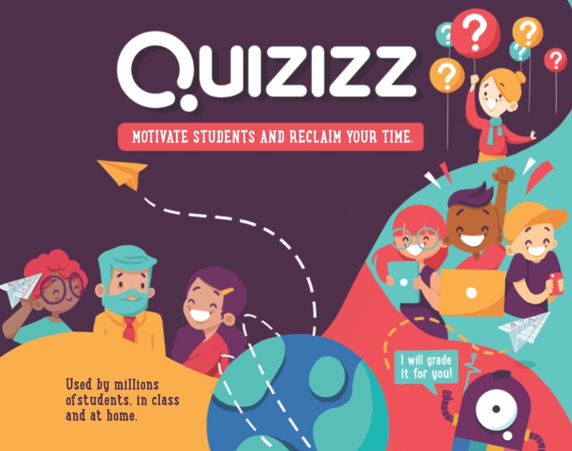 CUESTIONARIOS QUIZZIZ - Quizizz