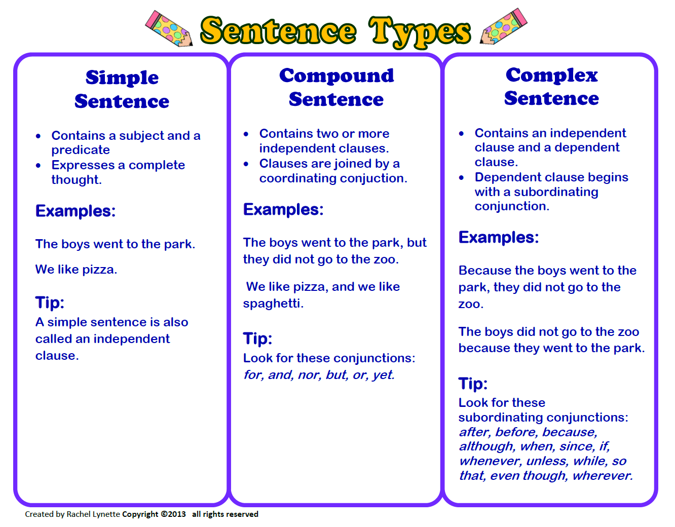 Simple and Compound Sentences  English - Quizizz