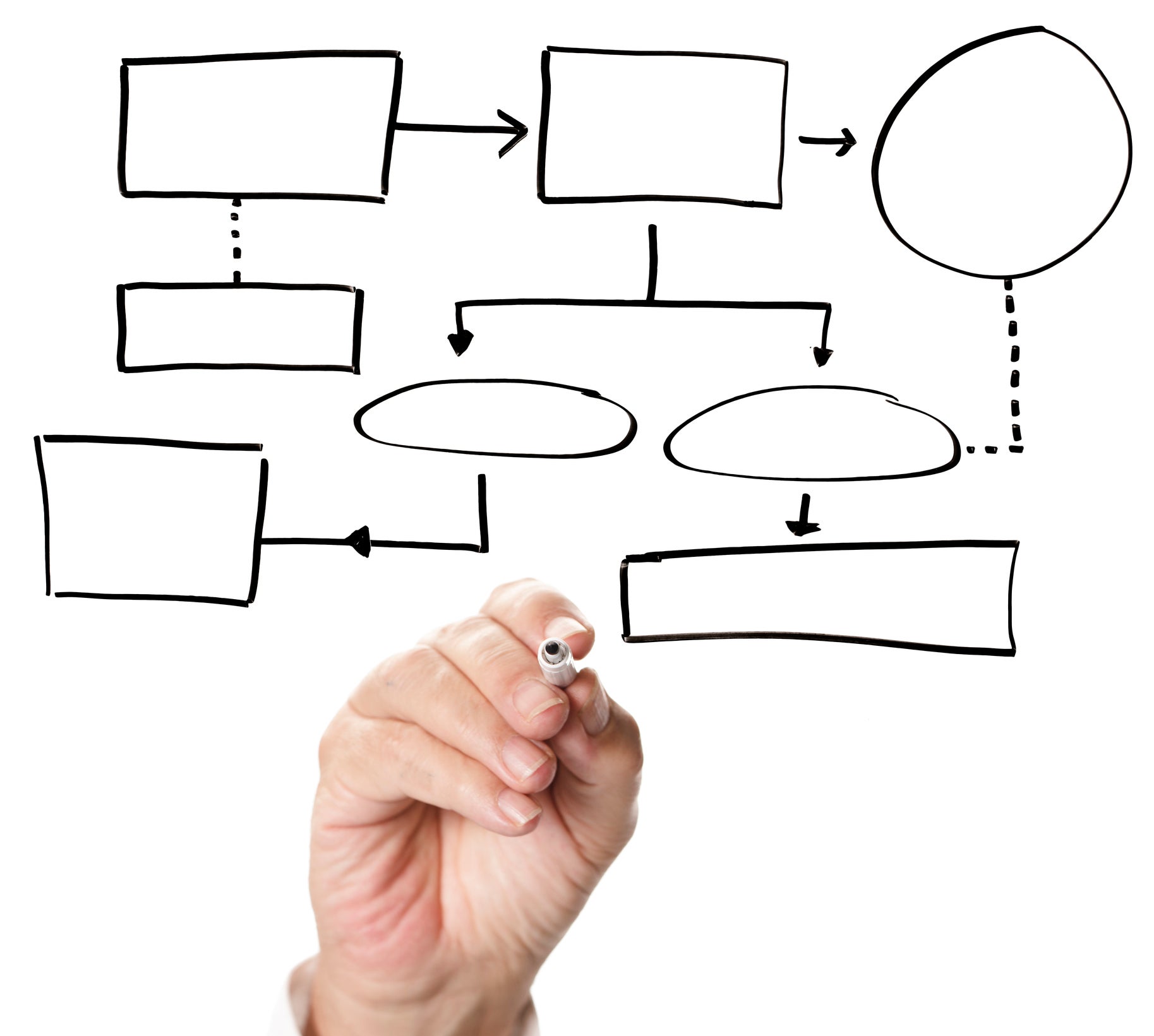 Diagramas de caja Tarjetas didácticas - Quizizz