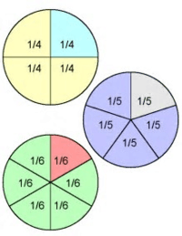 Multiplying Fractions - Year 2 - Quizizz