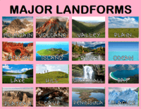 Major Landforms of the Earth | Social Studies Quiz - Quizizz