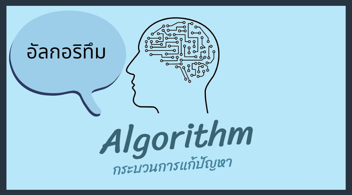 การแปลงเปอร์เซ็นต์ ทศนิยม และเศษส่วน - ระดับชั้น 3 - Quizizz