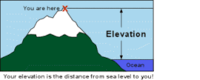 atmospheric circulation and weather systems - Grade 6 - Quizizz