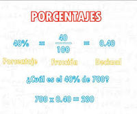 Porcentajes - Grado 1 - Quizizz