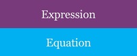 Understanding Expressions and Equations - Grade 10 - Quizizz