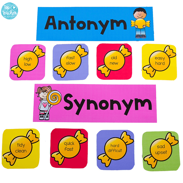 Antonyms And Synonyms | English - Quizizz